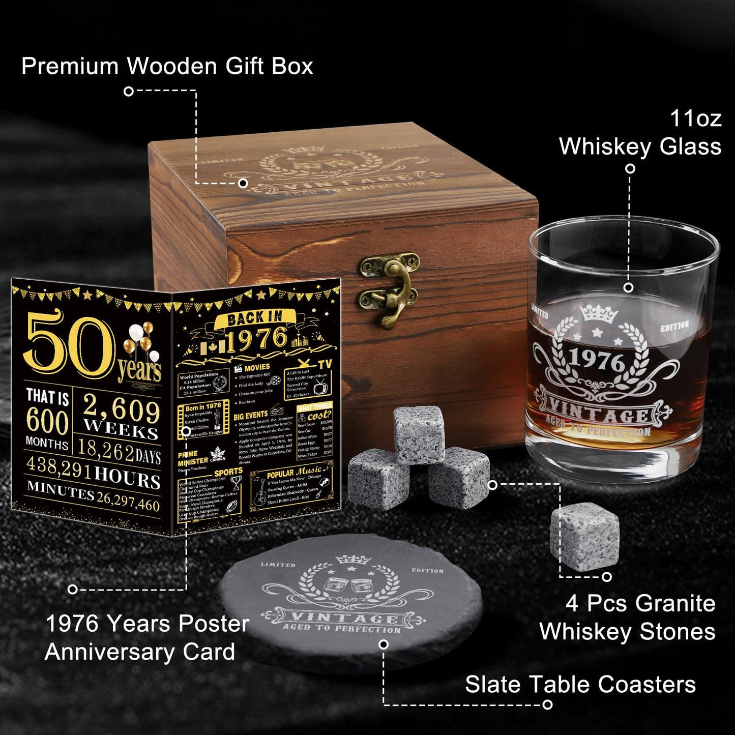 50th Birthday Gifts for Men,Vintage 1976 Whiskey Glass Set,Wood Box & 1976 Poster Anniversary Card &Whiskey Coaster & Stones,Bday Gifts Ideas for Him, Dad, Husband