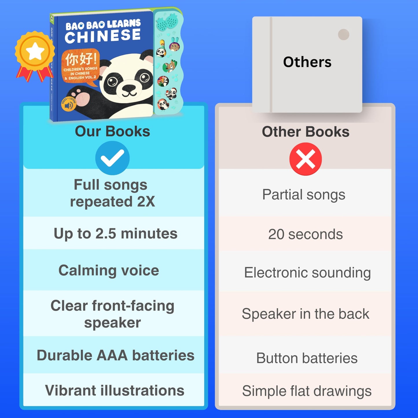 Bao Bao Learns Chinese Vol. 2 | Musical Chinese Book & Bilingual Toy Gift for Babies & Toddlers; Learn Chinese Nursery Rhymes for Kids; Mandarin Chinese Board Book for Learning Chinese