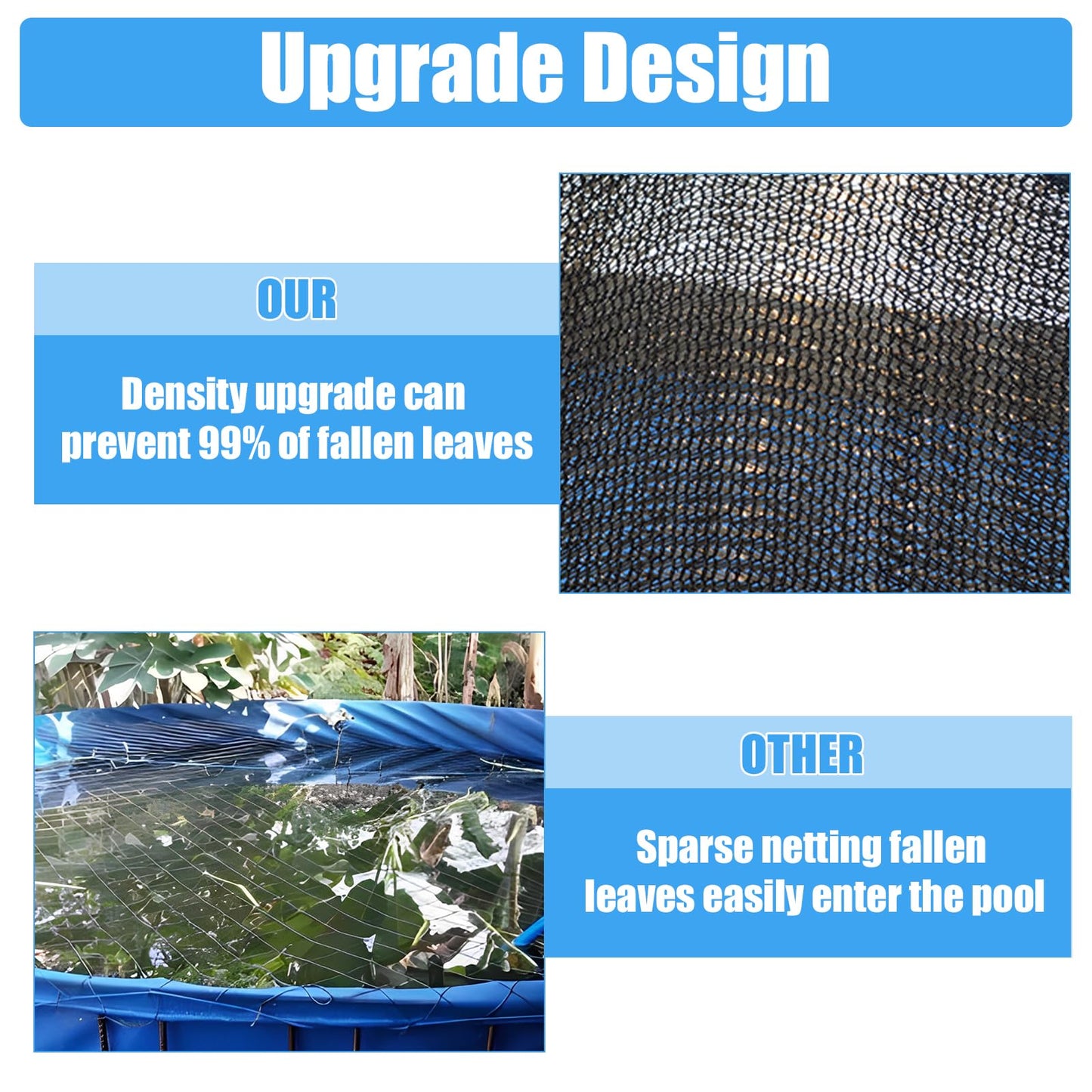 Pool Leaf Net Cover, Fine Mesh Leaf Netting Inground and Above Ground Pools, Pool Screen Cover Pond Net to Keep Leaves Out (16 x 32ft, Black2)