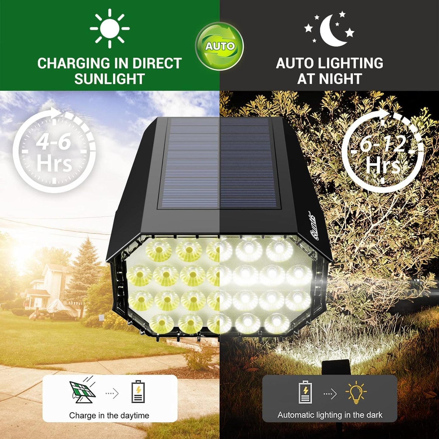 Solar Spot Lights Outdoor 6 Pack, Waterproof 3 Lighting Modes Auto ON/Off Solar & Type C Powered Landscape Spotlights for Walkway Driveway-Cool White