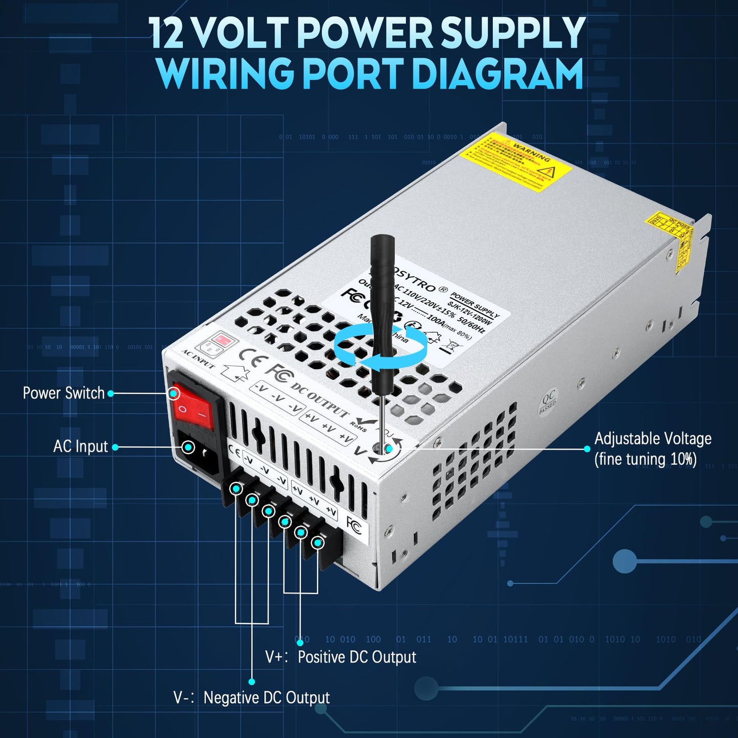 BOSYTRO Upgrade 12V Power Supply, 110v to 12v Converter, 1200W 100A Transformer, with Power Cord and Safety Switch, AC to DC Converter for 3D Printer, Led Strip, Motor Pump, CCTV