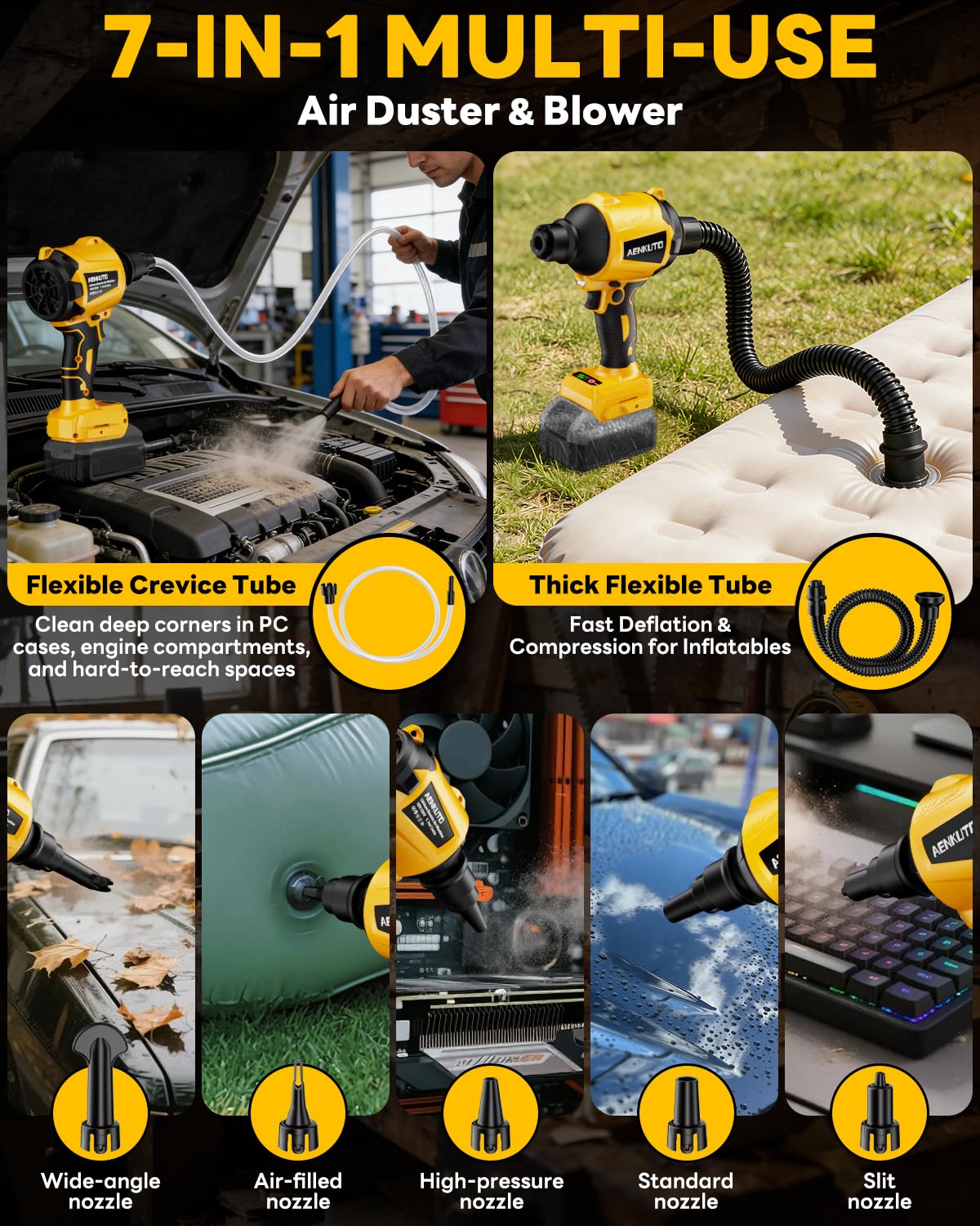 Cordless Compressed Air Duster & Blower, Brushless Handheld Dust Air Blower, 3-Speed Control, 7-in-1 Nozzles, Portable Inflatable Pump for Camping (No Battery) (For Dewalt 20v MAX Battery(No Battery))