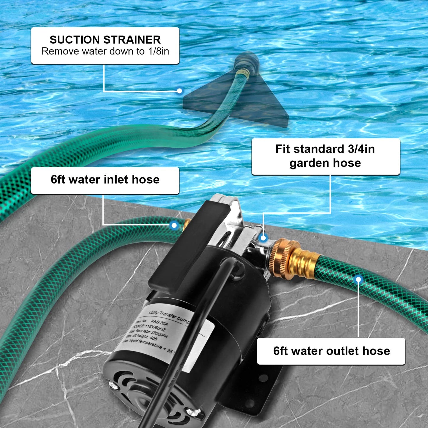 Water Transfer Pump, 115V 1/10HP Electric Utility Pump with On/Off Switch 2 * 6ft Water Hoses Kit for Removing Water from Garden Pools Aquariums Hot Tub Draining 1/8’’ Low Suction