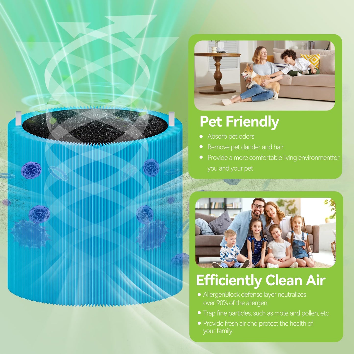 Blue Pure 411i Max AllergenBlock Replacement Filter Compatible with Blue Pure 411i Max Air Purifier, 2-in-1 H13 True HEPA and Activated Carbon Filter