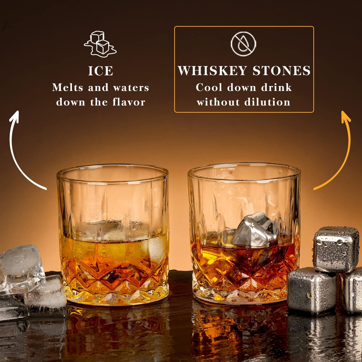 Oaksea Boss Day Gifts for Men Him Christmas, Anniversary Unique Gifts for Him, Birthday Retirement Gift for Boss Men, Stainless Steel Engraved Whiskey Stones Glasses Cool Burbon Scotch Set Gift
