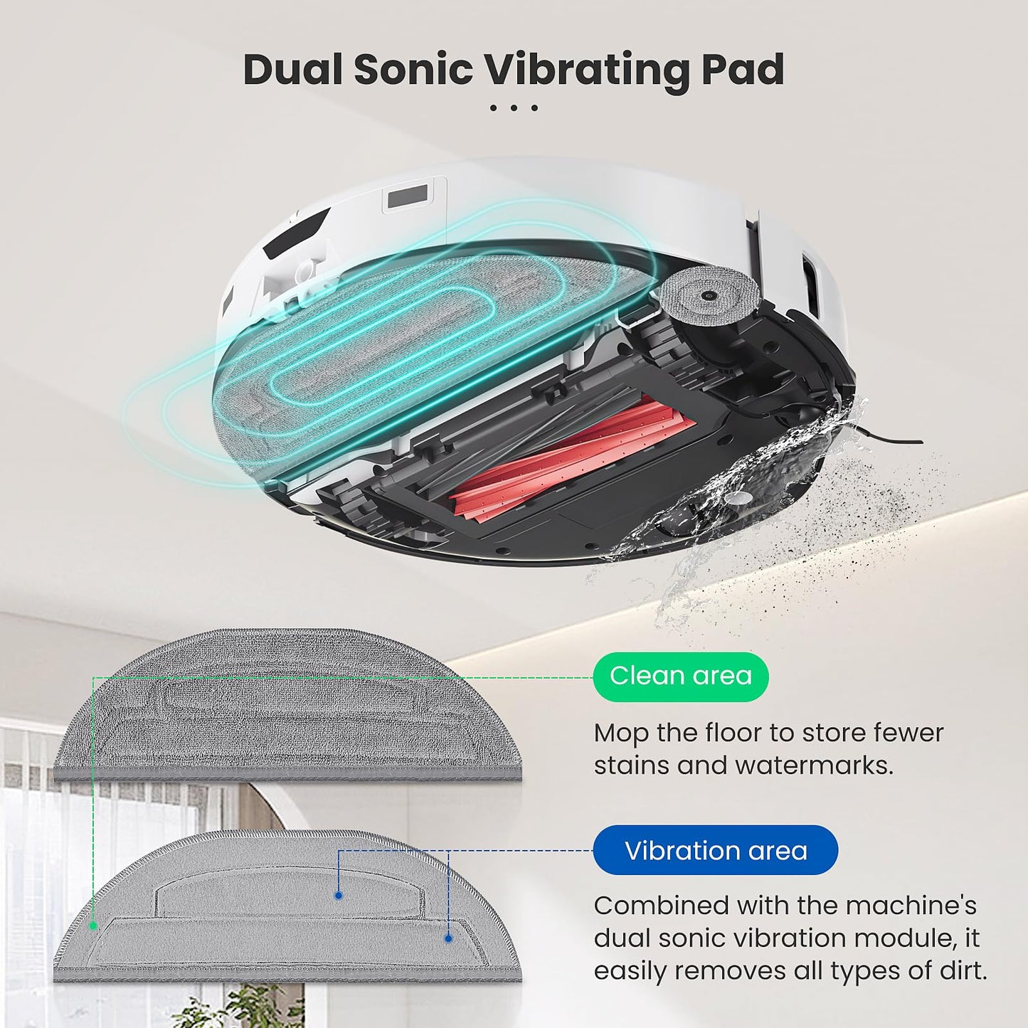 12 Pack Mop Pads Refills for Roborock S8 MaxV Ultra / S8 Max Ultra Robot Vacuum, 6 Pack Mop Cloth with Dual Sonic Vibrations Modules, 6 Pack Edge Mop Pads