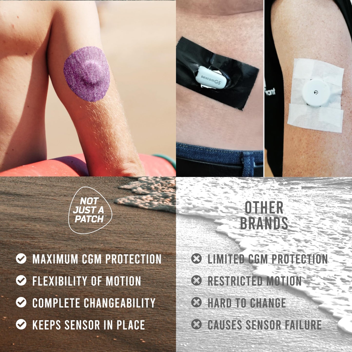 Not Just A Patch Air Libre 3 Plus Sensor Covers (20 Pack) - Thin, Strong and Light Adhesive Patches with Ultra-Hold 14 Day Adhesion, Durable Freestyle Libre 3 Sensor Covers - Multicolor