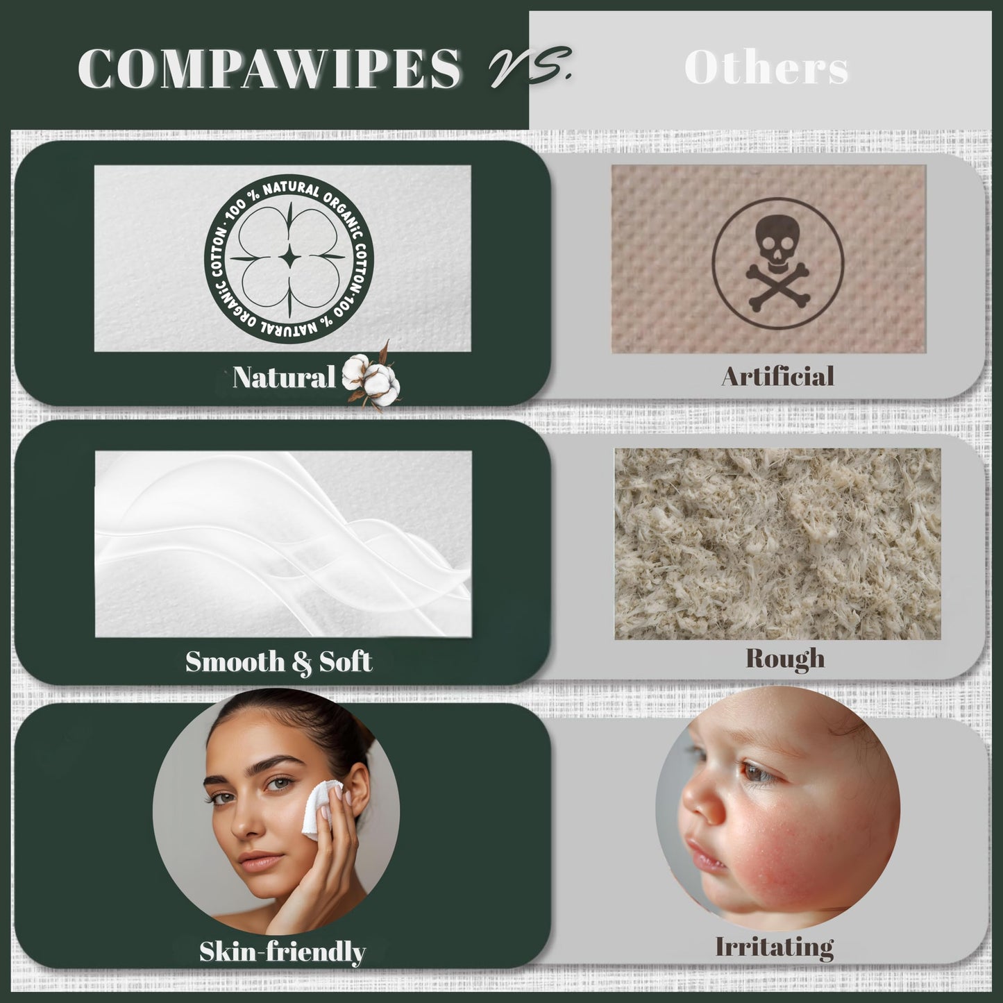 UNKENBO® 500 PCS Compressed Towel Tablets Disposable Towels For Travel, Compressed Hiking Toilet Paper, Compact Camping Towel, Coin Tissue for Travel, Hiking, Beauty