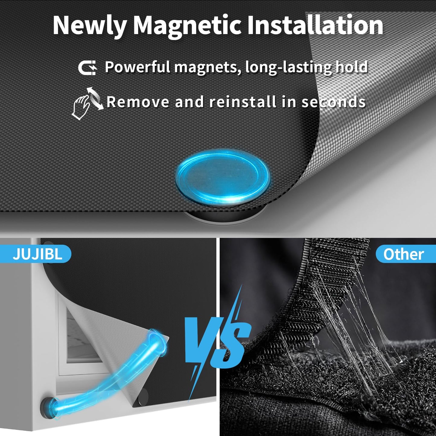 JUJIBL Magnetic Blackout Window Cover, 100% Blackout Shades for Bedroom No Drill Black Out Window Blind Temporary Shades for Nursery Removable Black Out Curtains for RV, Media Room 57x118 inch