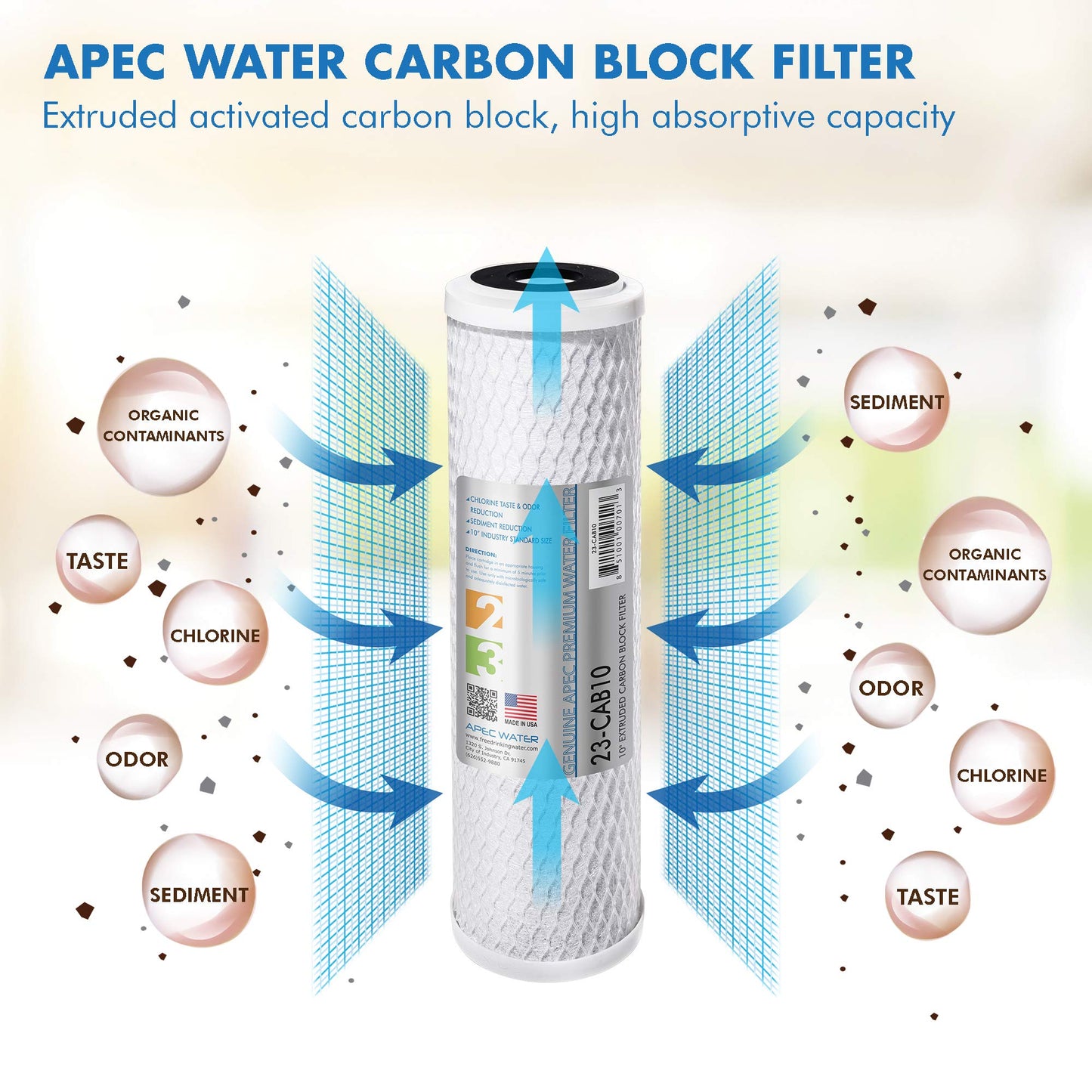 APEC Water Systems Filter-Set Ultimate High Capacity Pre-Filter Set