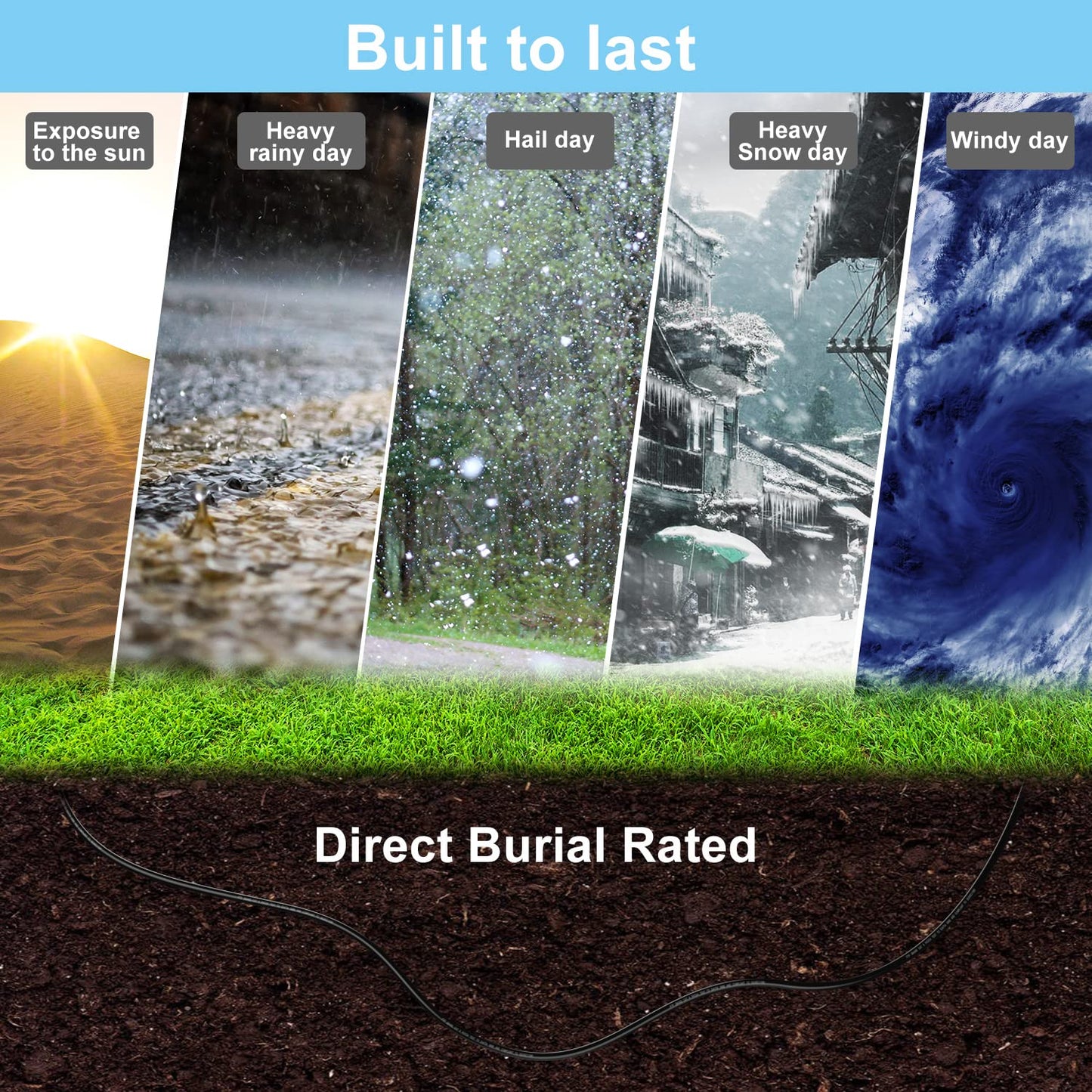 Abireiv Cat6 Outdoor Ethernet Cable 200ft,Outdoor Shielded Grounded UV Resistant Waterproof Buried-able Network Cord Compatible for Ca6/Cat5/Cat5e,for Game,Router,LAN,TV