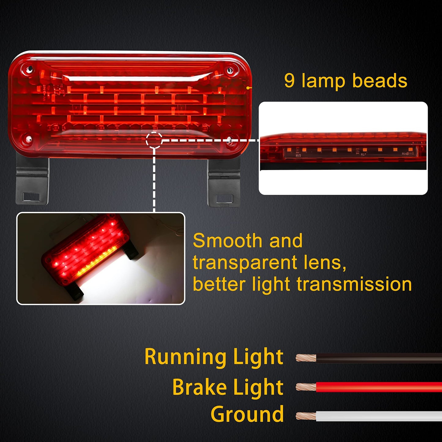 HOYUZA RV Tail Lights,RV Camper Taillights Red Brake Turn Signal White License Plate Light with Reflex Surface Mount Black Base Red Cover