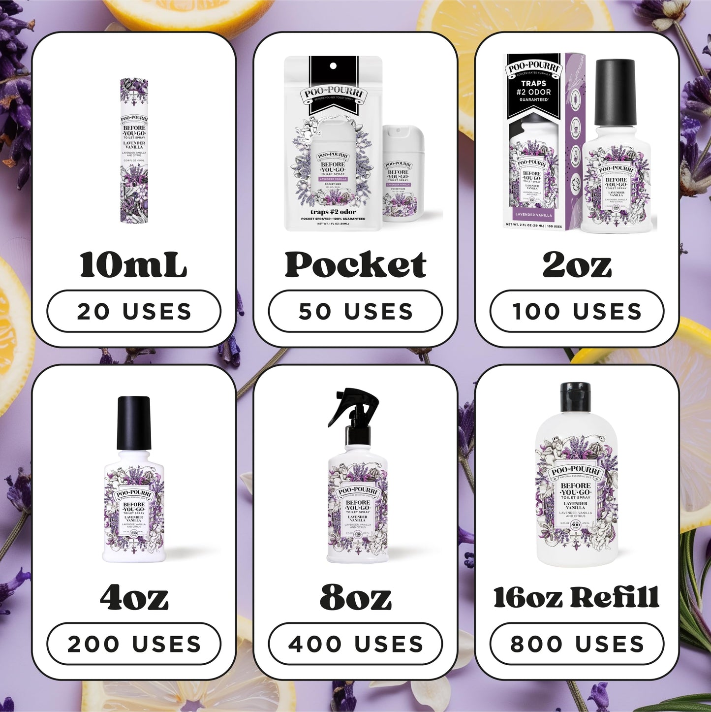 Poo-Pourri Lavender Vanilla, 16 Ounces