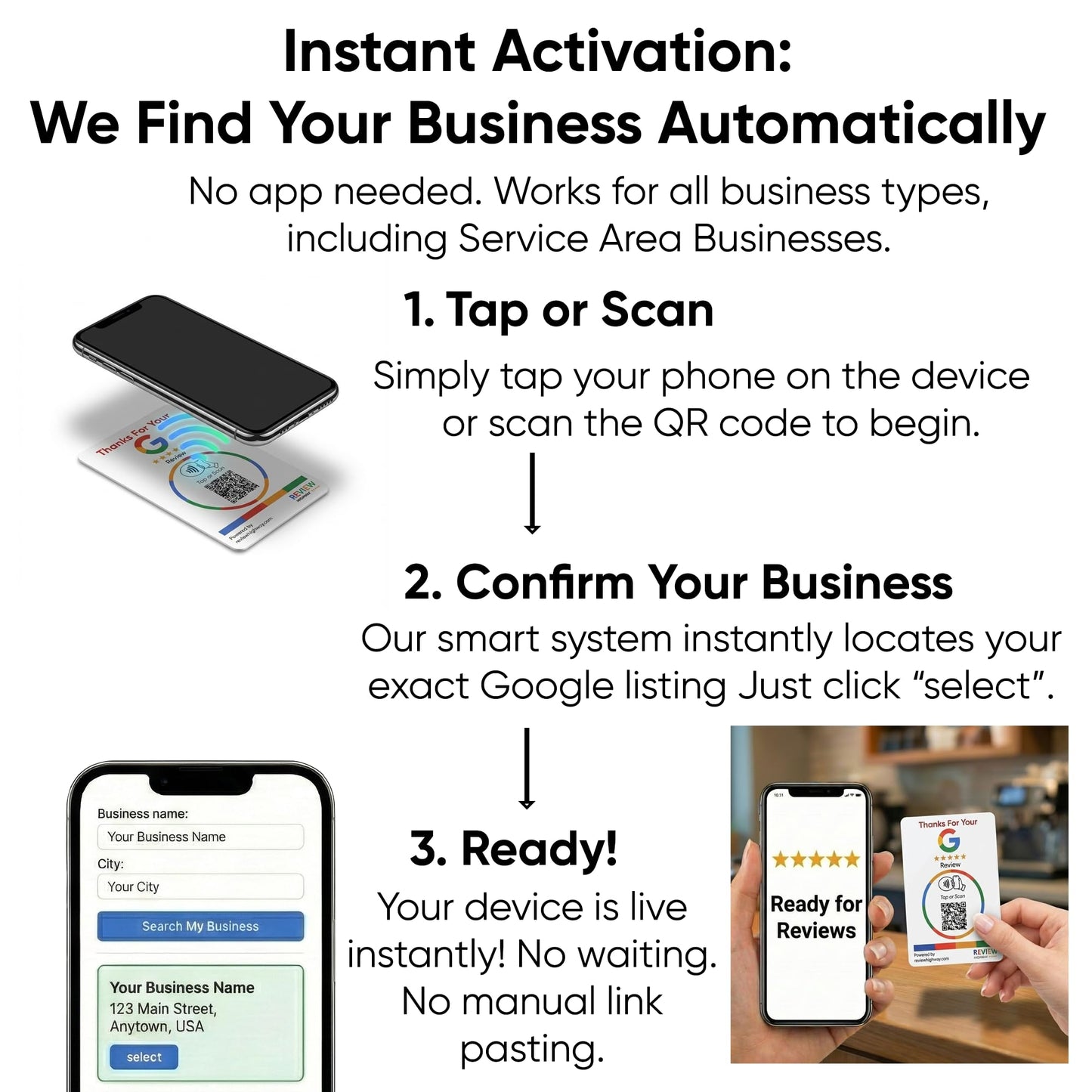 NFC Tap Card (5-Pack) by Review Highway – Canada Made - Compatible with Google Reviews - NFC Tap & QR Scan for Instant Reviews - iPhone/Android Compatible – Reusable & Lightning Fast