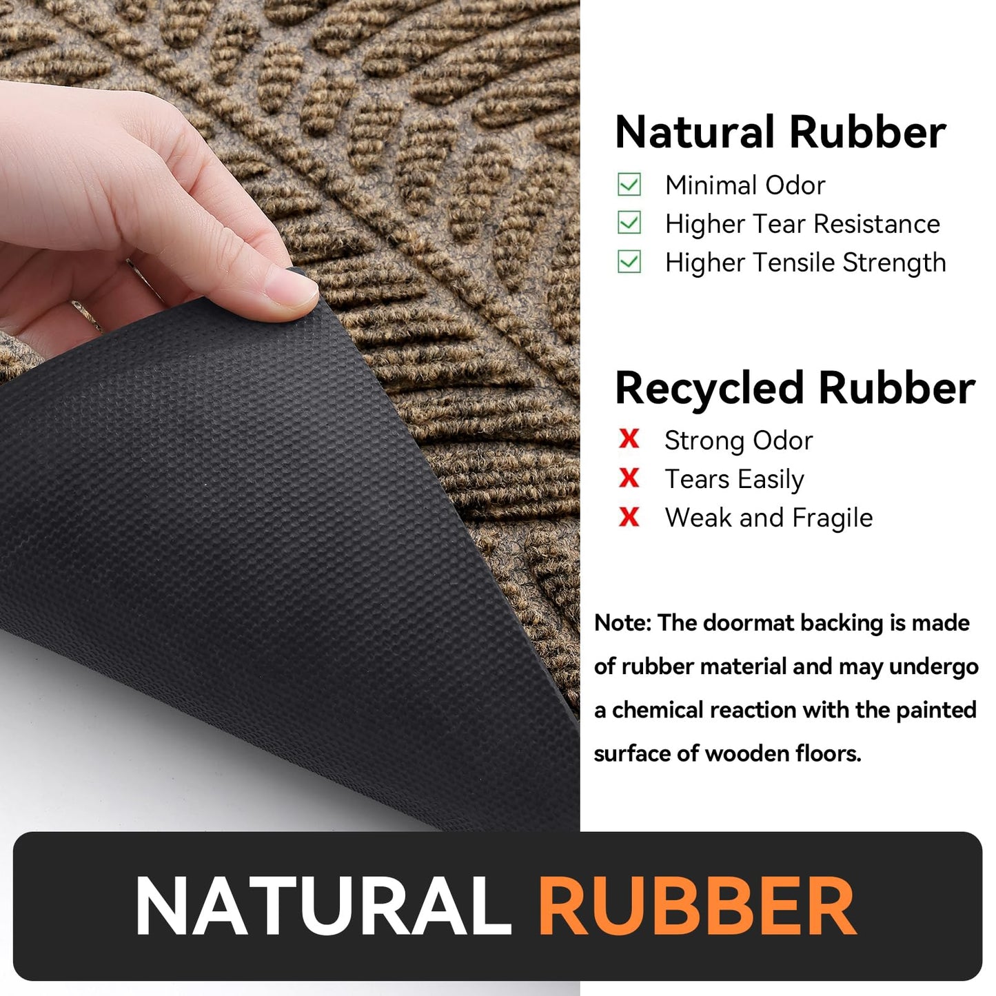 Grandaily Front Door Mat Indoor Outdoor Waterproof Doormat, Non Slip Natural Rubber Welcome Mat, Heavy Duty Durable Super Absorbent Entryway Rugs, 36"x24", Brown