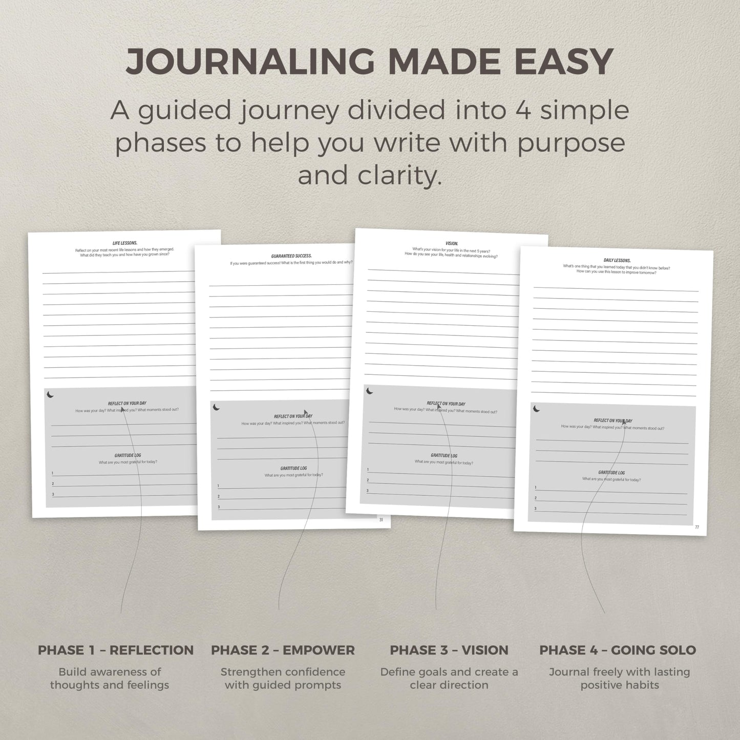 MindPanda Reflect - Guided Journal For Men & Women - Daily Journal for Deep Reflection, Mindfulness, Gratitude & Genuine Happiness - Habit & Mood Tracker - Premium Quality, Non Bleed