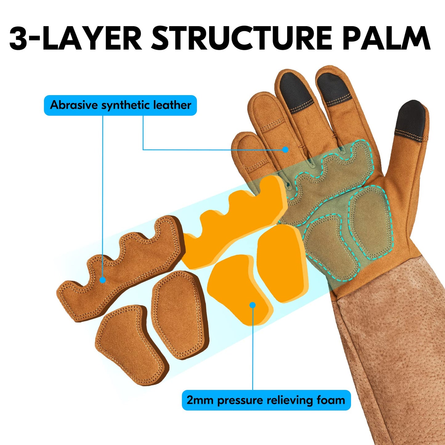 Vgo 1 Pair Men's Gardening Gloves and Pruning Gloves, Extra-Long Pig Leather Sleeves Gauntlet(Size M, Brown, SL6592M)