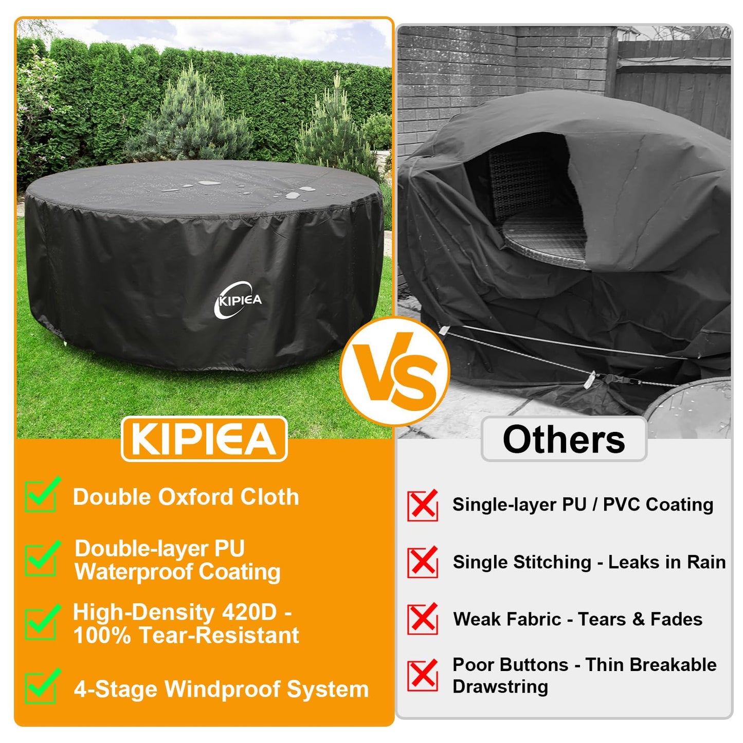 Kipiea Round Patio Table Cover 110" Dia x 36" H, Super Waterproof Round Patio Furniture Cover, Heavy-Duty Round Outdoor Table Cover for Outdoor Furniture Set, UV and Tear Resistant
