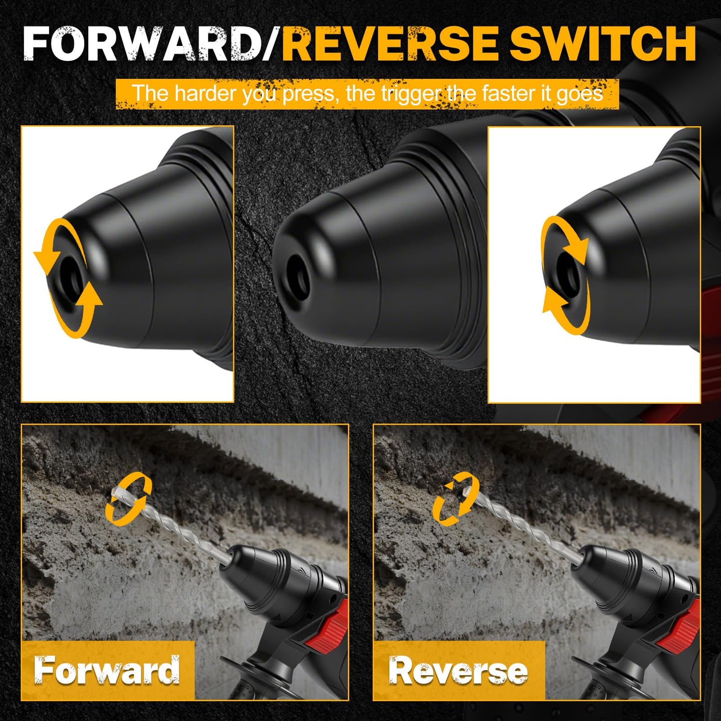 FormiPow SDS-Plus Rotary Hammer Drill for Dewalt 20V Battery, 2.5J Impact Brushless Rotary Hammer, 4 Mode Operation, 360° Rotating Handle, SDS Hammer Drill with 5 Pcs Drill & Chisel Set (No Battery)