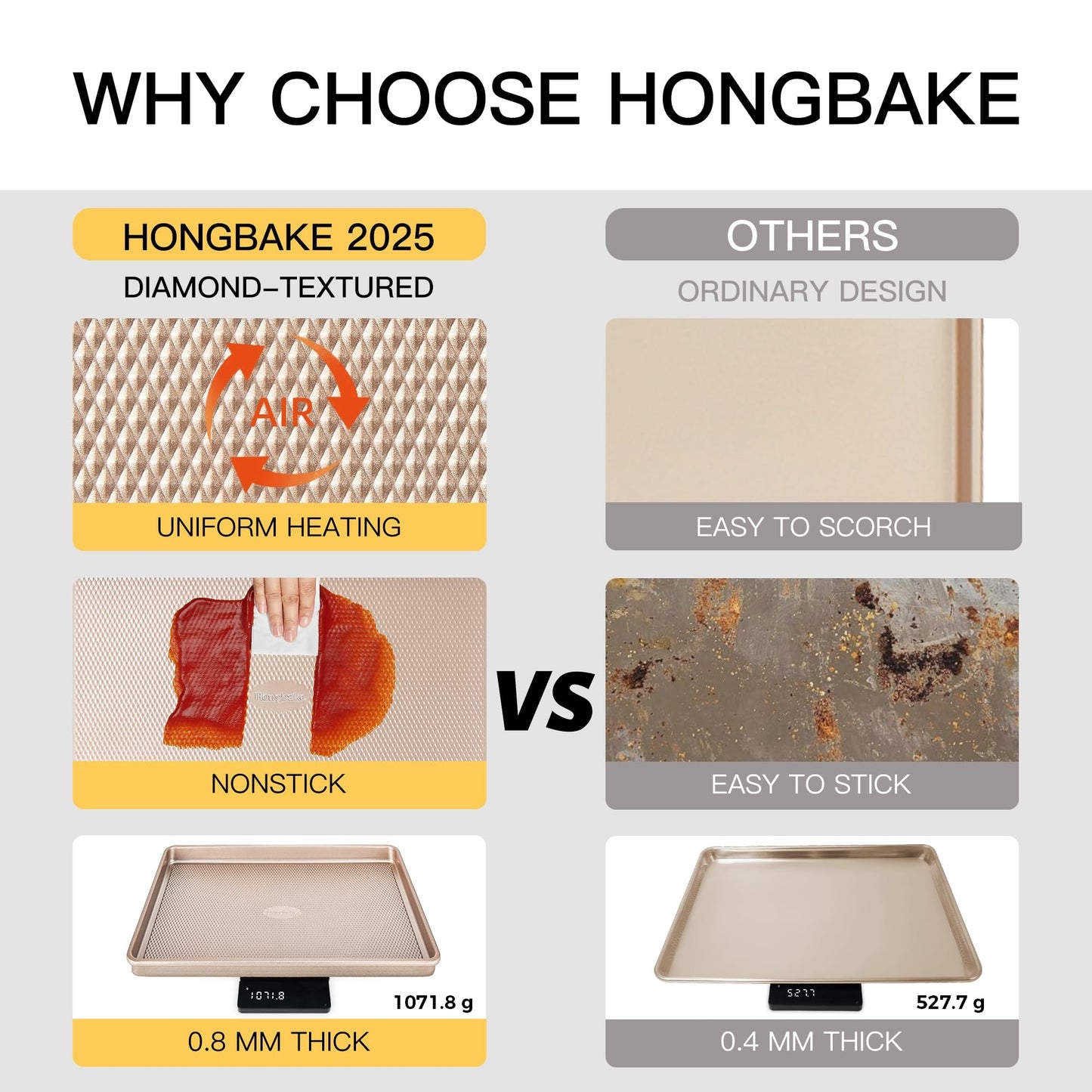 HONGBAKE Baking Sheet Pan Set, Cookie Sheets for Oven, Nonstick Half/Quarter/Jelly Roll Pans with Diamond Texture Pattern, Heavy Duty Cookie Tray