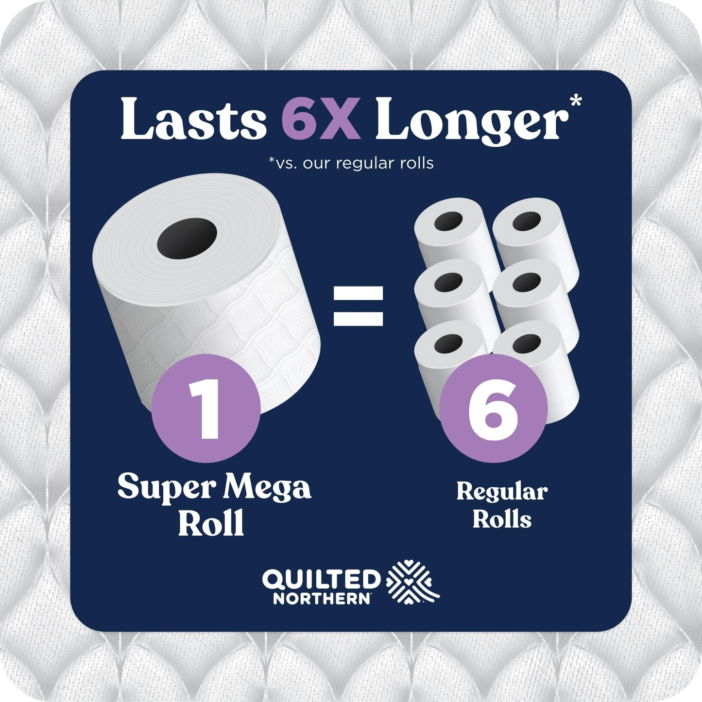 Quilted Northern Ultra Plush Toilet Paper, 8 Super Mega Rolls = 48 Regular Rolls, 3X Thicker*, 3 Ply Soft Toilet Tissue