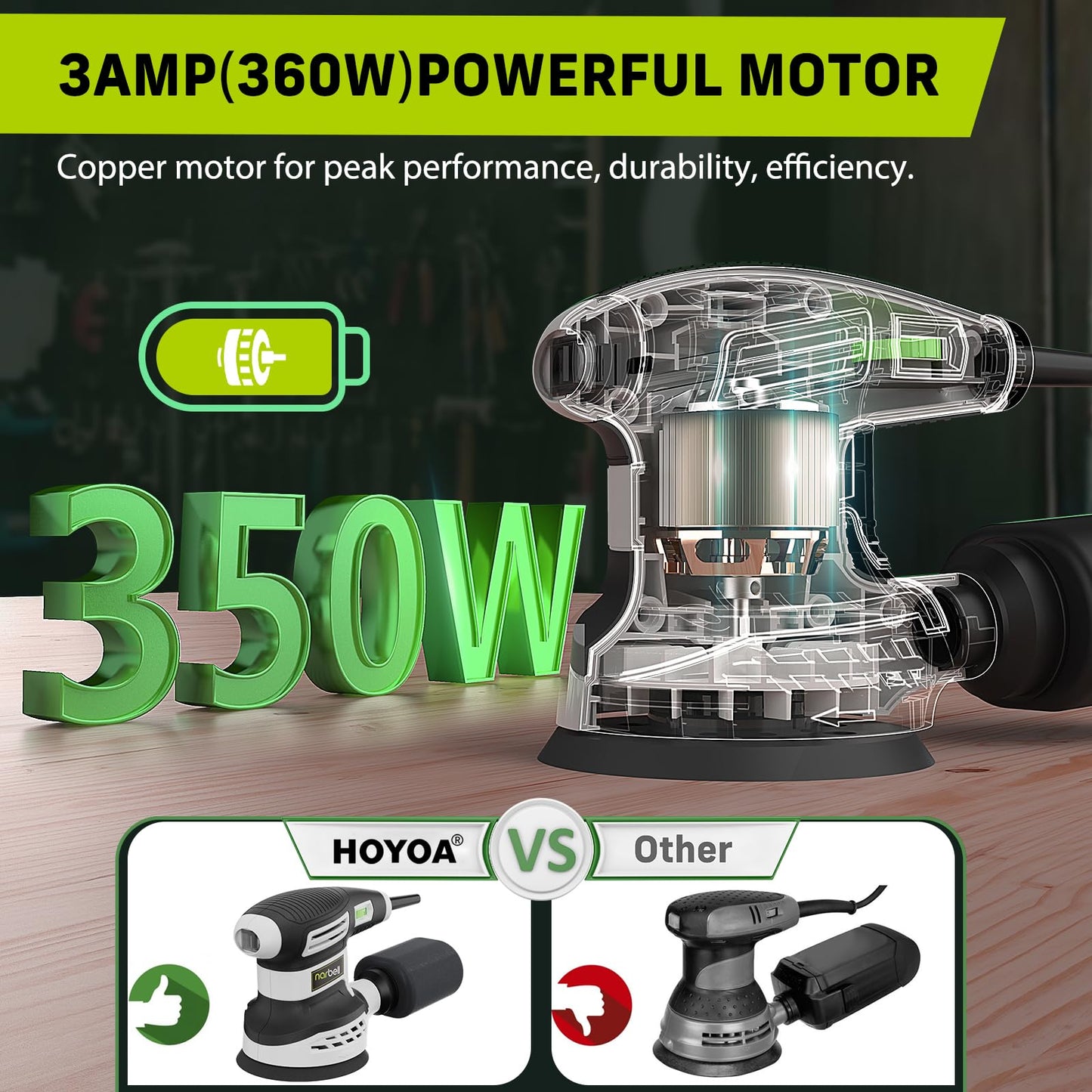 HOYOA Random Orbital Sander for Wood 3.0Amp 5 inch, 6 Variable Speeds, 14000RPM Palm Sander with 15 Sandpapers, Dust Collector, Electric Sanders Machine for Woodworking, DIY, Furniture Sanding
