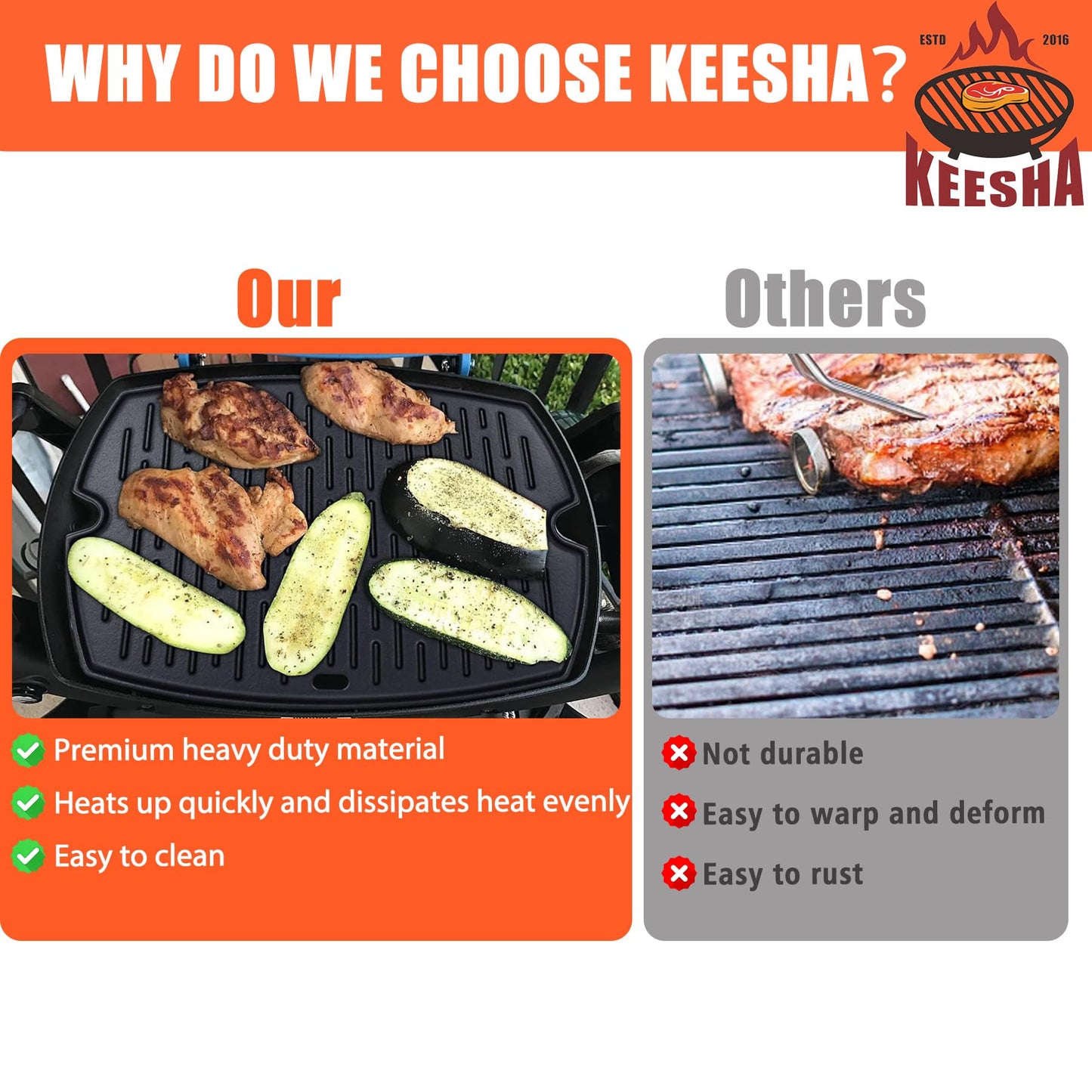 KEESHA 7582 Griddle Replacement Parts for Weber Q1200 Q1000 Q1400 Q100 Q120 Q140 Grills, Griddle Insert 65810 7644 69934 65465, Baby Q, Weber 50060001 50060301 386001 386002 Grill Parts