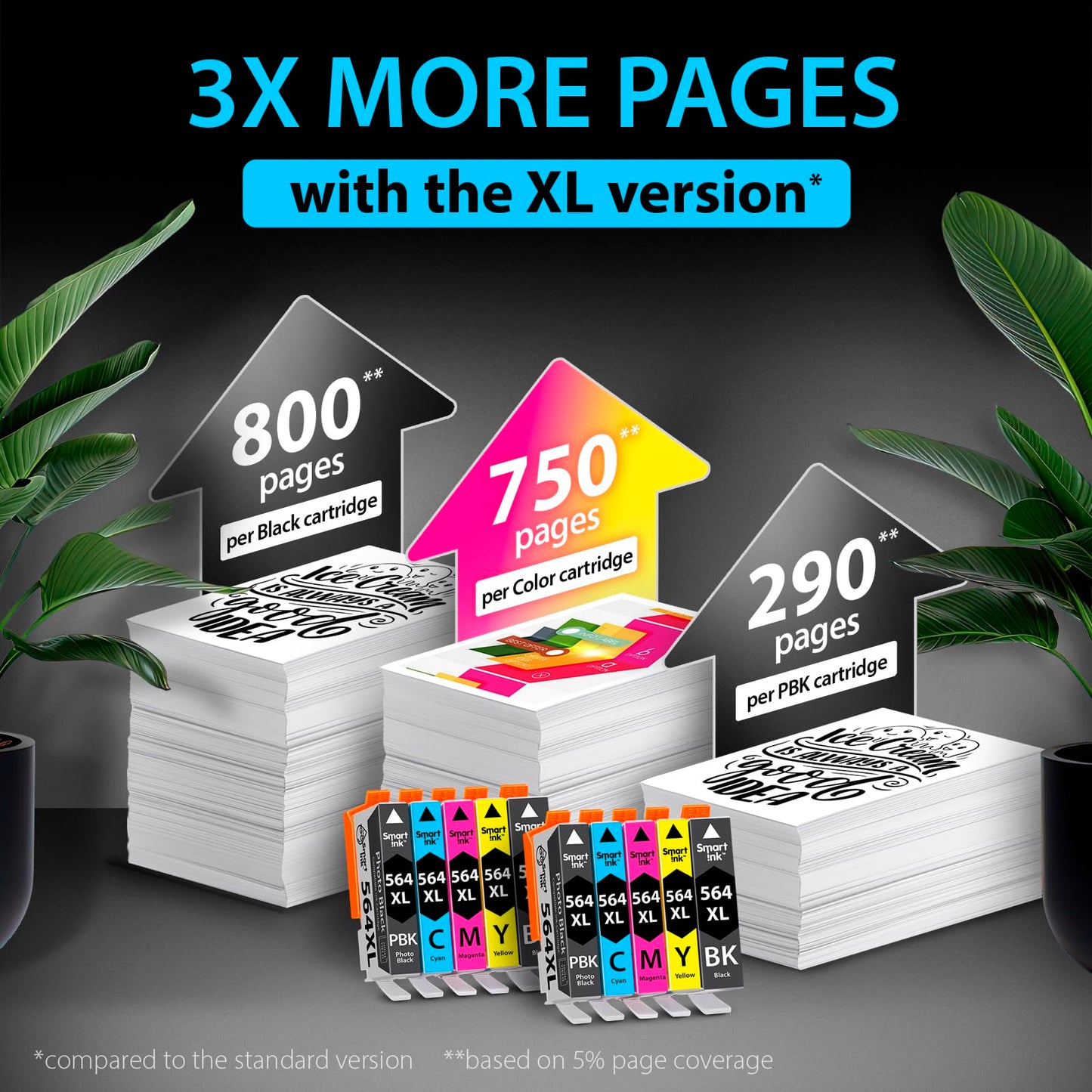 Smart Ink Compatible Ink Cartridge Replacement for HP 564 XL 564XL High Yield 10 Combo Pack (2 Black, 2PBK & 2 C/M/Y) for Photosmart 6525 6520 7520 5520 7510 5510 7525 DeskJet 3520 3522