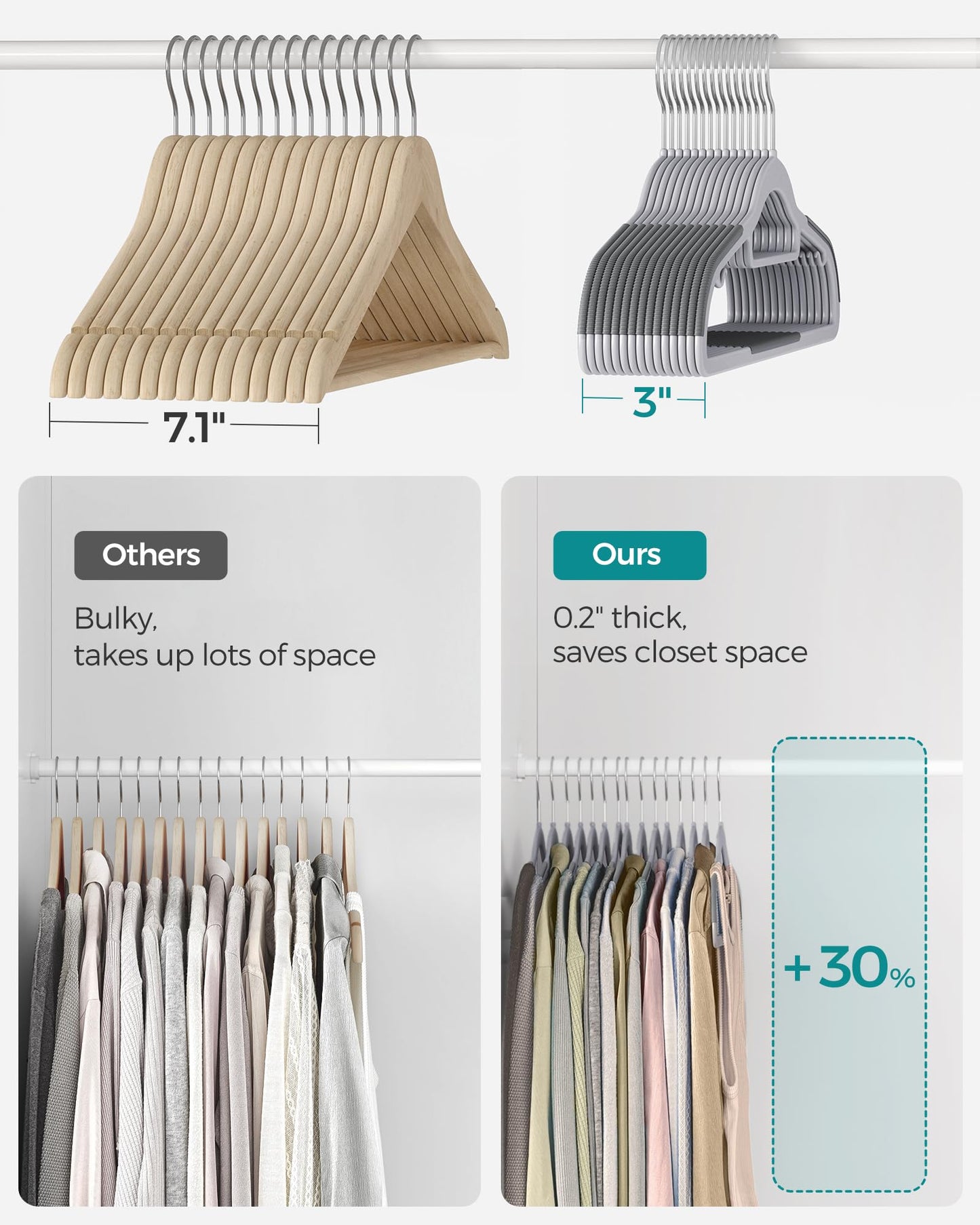 SONGMICS Pack of 50 Coat Hangers, Heavy-Duty Plastic Hangers, Clothes Hangers, Light and Dark Gray UCRP20G50