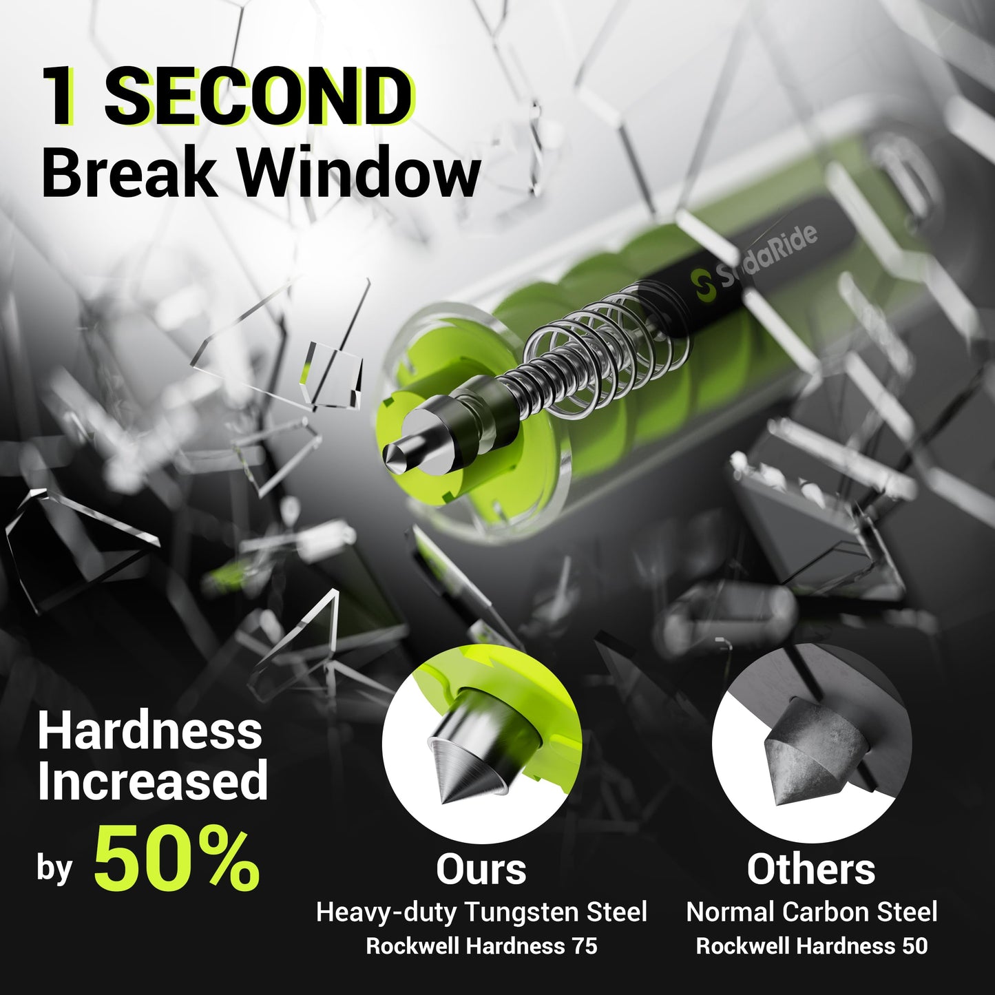 Window Breaker Seatbelt Cutter with Flashlight, Safe Hammer Glass Breaker Under Water, 3 in 1 Car Escape Tool Key Chain, 2 Pack, Black Green