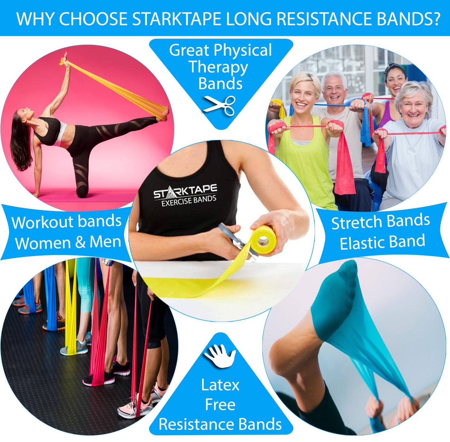 Starktape Resistance Bands 16 Yard Roll Physical Therapy. Non-Latex Professional Elastic Exercise Fitness Workout Band for Upper & Lower Body, Pilates, Rehab, Yoga, Pilates, Training. Heavy Blue