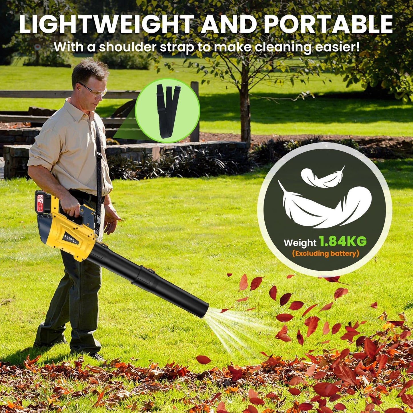 Leaf Blower, 21V Leaf Blower Cordless, 500 CFM/180 MPH, 6 Speed Leaf Blowers with 2 x 4.0AH Batteries and Fast Charger, with Shoulder Strap for Blowing Leaves, Lawn Care, Patio Cleaning and Dust