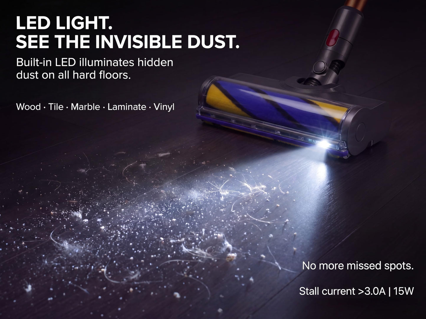 Anti-Tangle Vacuum Head – LED Lights, Quick-Release, Compatible with Dyson V7/V8/V10/V11/G5, for Carpet, Rug, Hardwood Floor, Tile