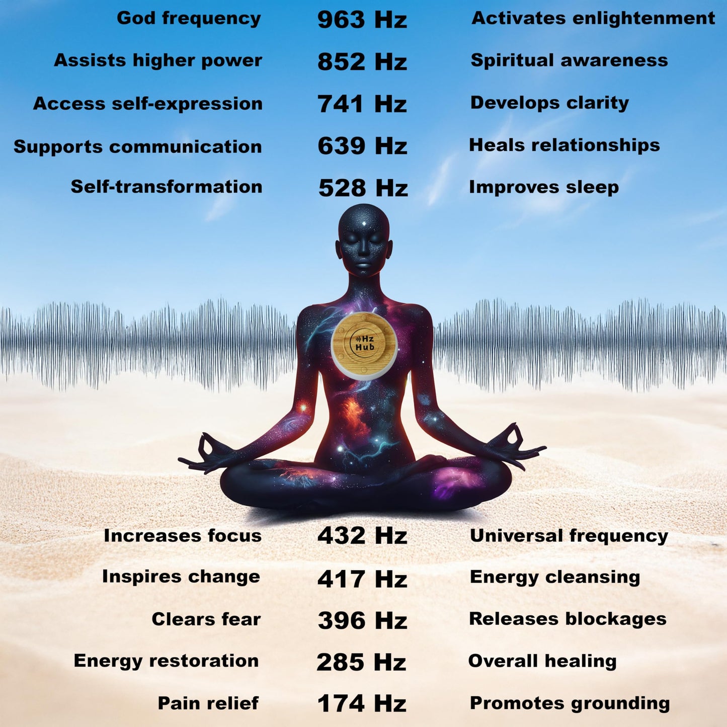 Hz Hub Solfeggio Hertz Frequency Vibrational Sound Healing & White Noise Portable Sound Machine. Meditation/Sleeping/Yoga/Study/Relaxing 15 Calming Sounds. 3 Timers & 3 Lights (Light Grain, Standard)