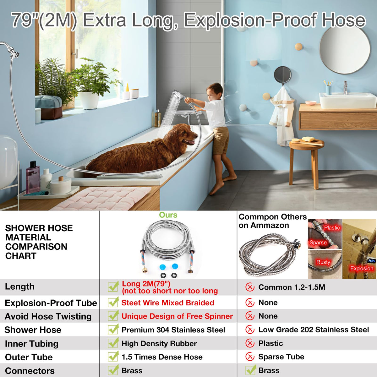 Handheld Shower Head with High Pressure 8+2 Modes, Luxau 5 Inch Hand Held Showerhead Set, W/Extra Long 2M Shower Hose and Adjustable Shower Arm Bracket Holder, Chrome (HS8001)