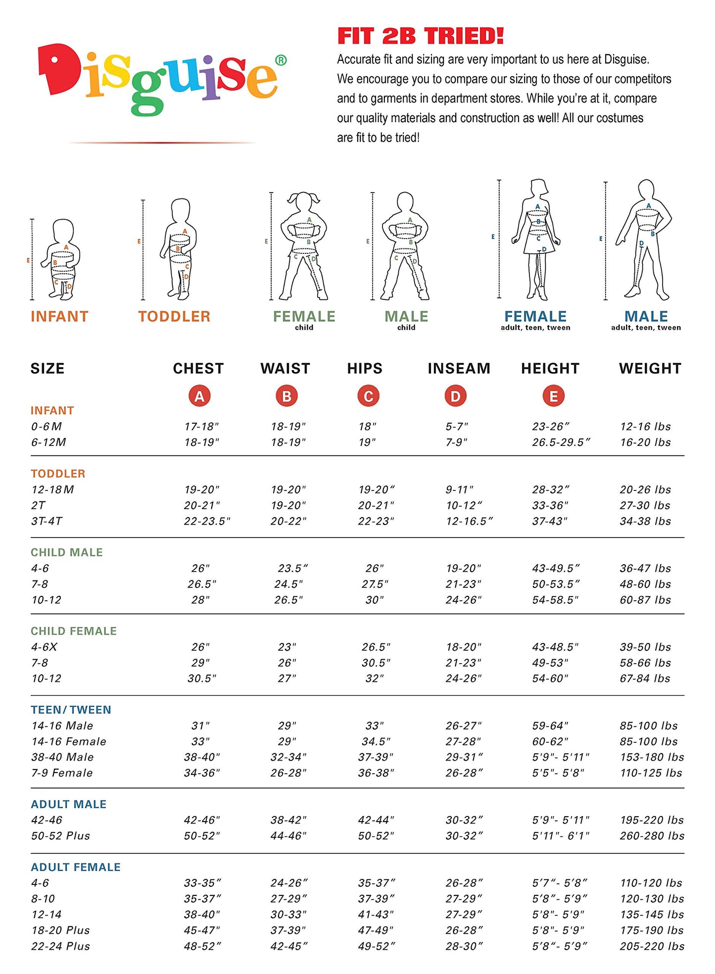 Batwheels Robin Muscle Costume, Official Batwheels Costume Outfit and Headpiece, Size (4-6)