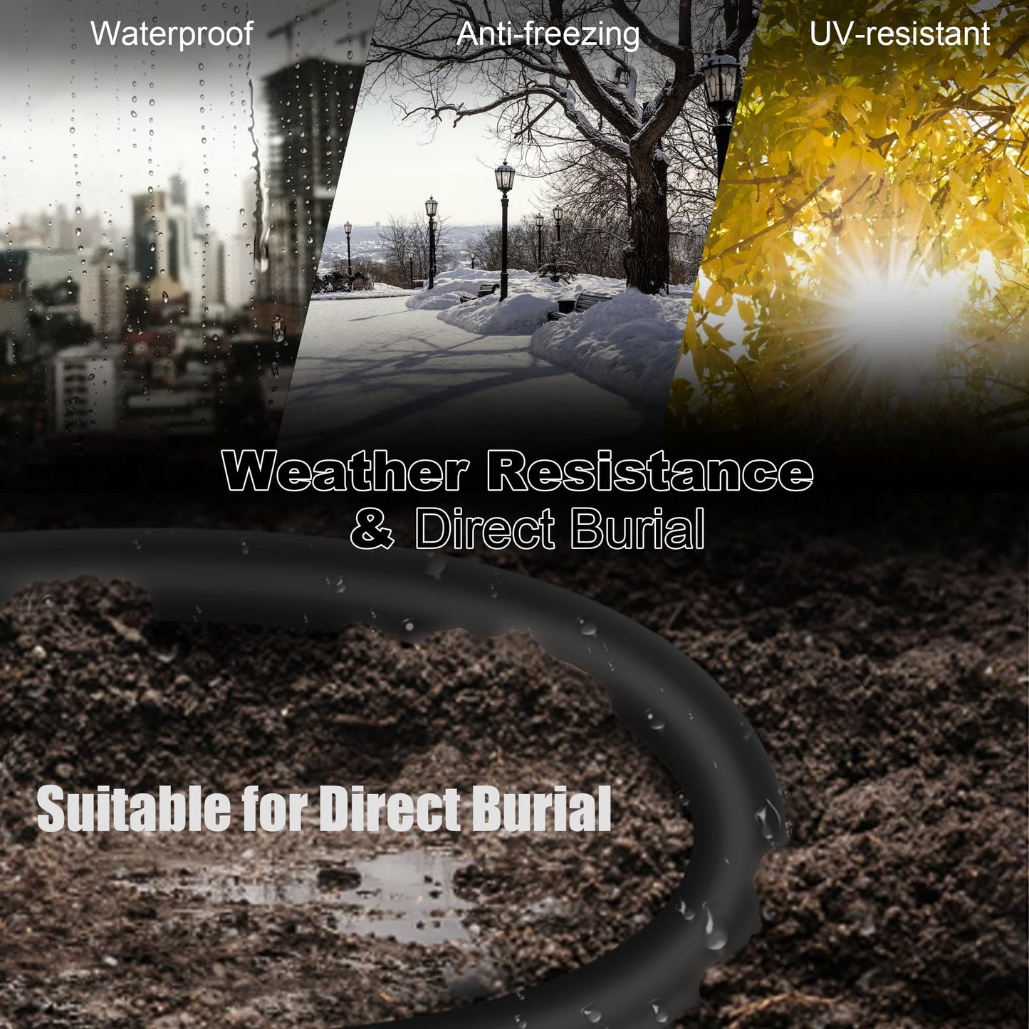 Cat 6 Outdoor Ethernet Cable 500ft Bulk (30 RJ45), Cat 6 Shielded Ethernet Cable, Direct Burial, 23AWG, Heavy Duty, In-Ground, POE, Waterproof UV Resistant Cat6 Internet Cables for Router Gaming, CCA