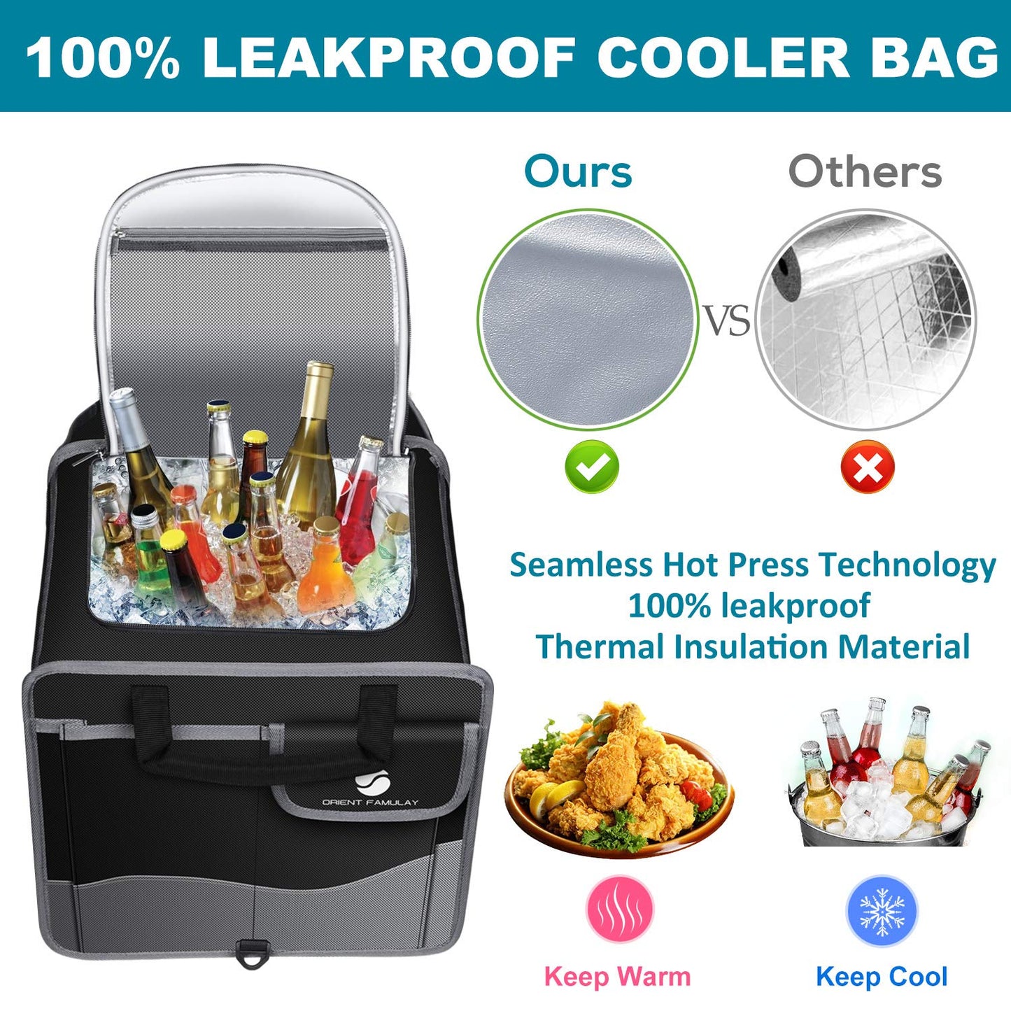 Trunk Organizer with Cooler, Collapsible Trunk Storage Container with Non Slip Bottom Strips, Large Multi-Compartment Waterproof Car Trunk Organizer Groceries for Vehicle Sedan, Suv, Truck,Van(Black)