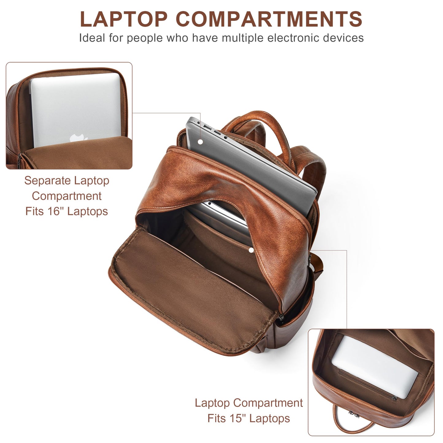 Shrrie Laptop Backpack for Women 16 Inch,Vegan Leather Travel Backpack Purse Work Business Computer Backpacks Teacher Nurse College Laptop Bookbag Casual Daypack,Two-toned Brown
