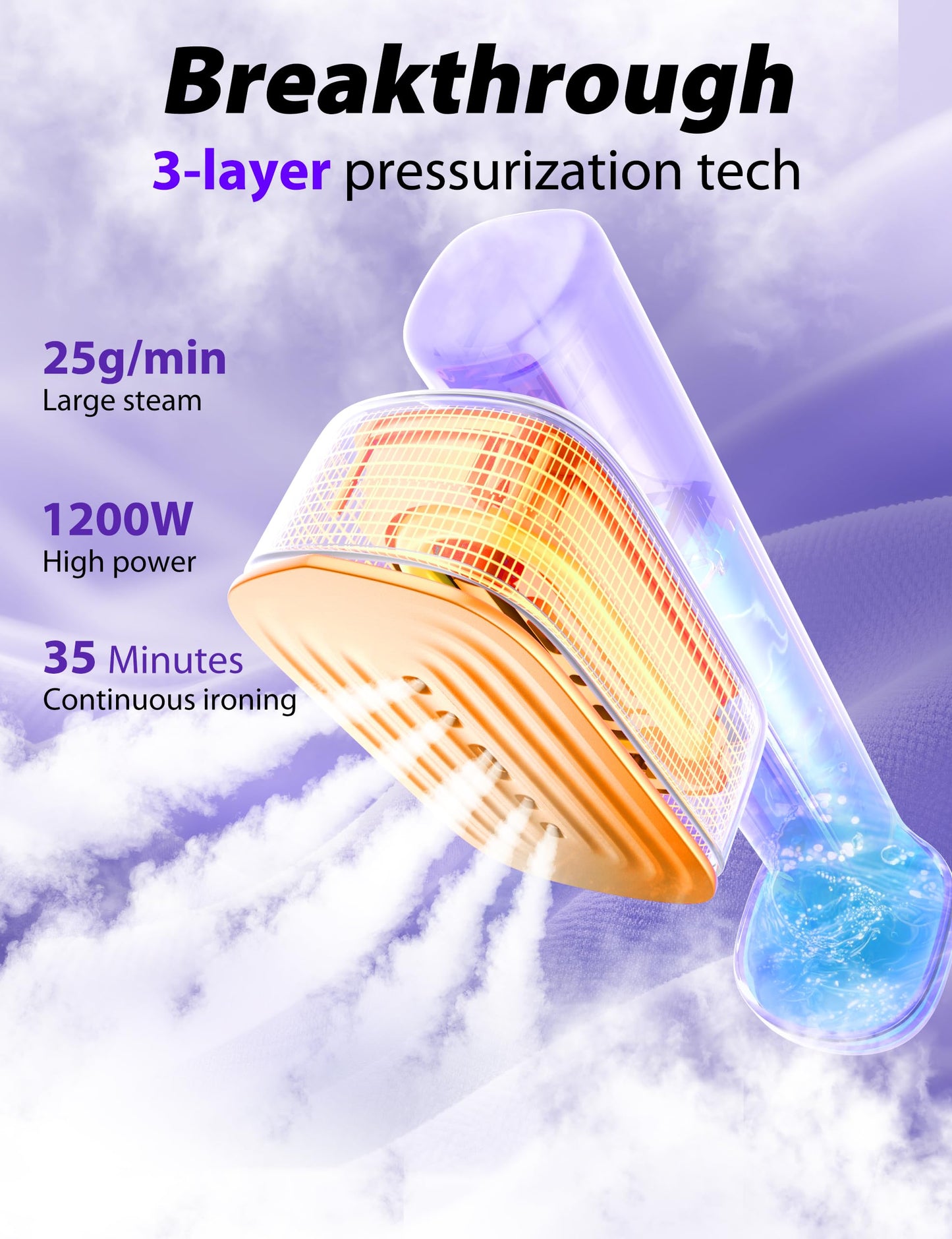 Steamer for Clothes Portable Handheld Garment Steamer,15s Fast Heat-up,180ml Tank,Steamer Ironing Gloves,35 Minutes of Continuous Ironing for Travel and Home(Navy Blue)