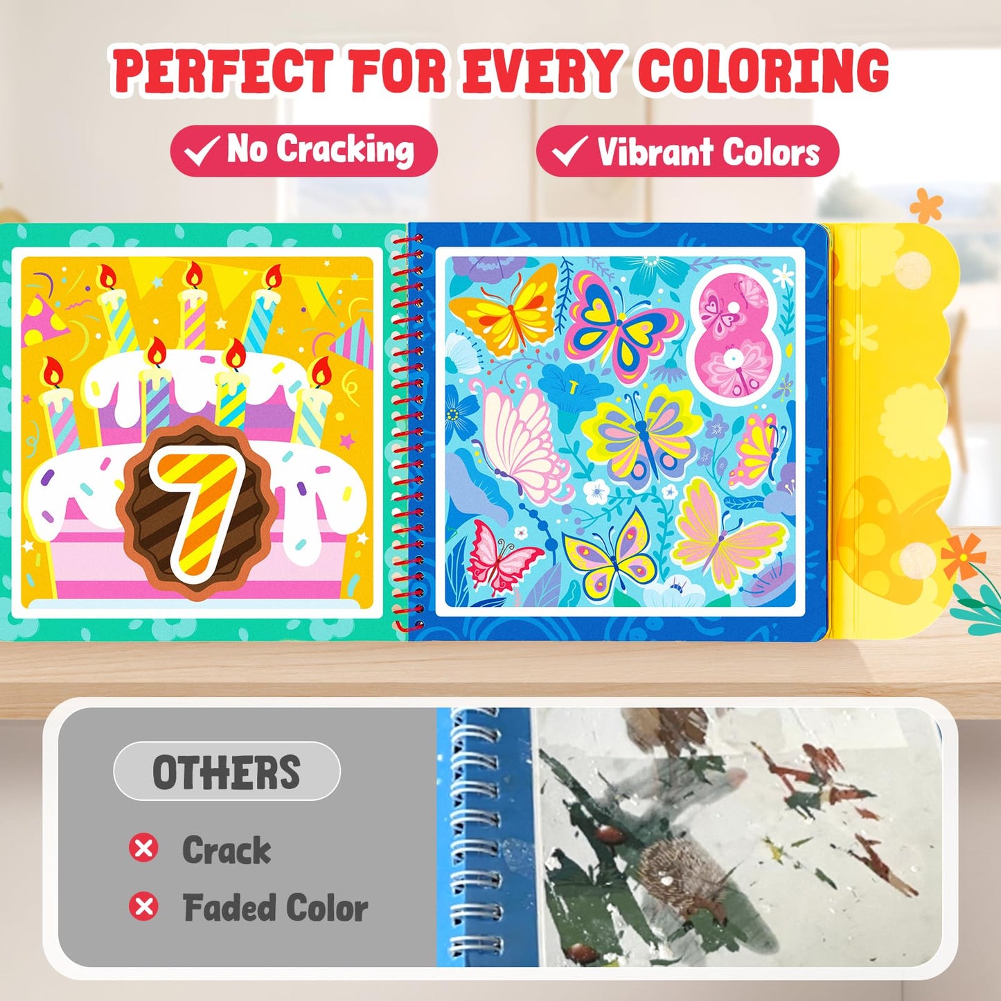 JoyCat 2 Packs Reusable Water Coloring Book for Toddlers 3-5, 28 Pages Alphabet & Number Tracing Magic Water Drawing Book, Mess-Free Preschool Learning Toys, Educational Gift for Boys Girls