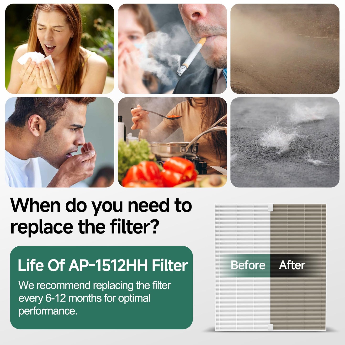 AP-1512HH Air Purifier Replacement Filter Compatible with Coway Airmega AP-1512HH Air Purifier, Compared to Part #3304899, 4 True HEPA + 8 Carbon Pre-filters