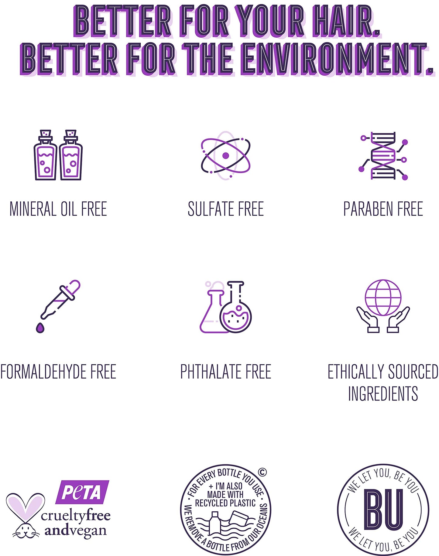 Purple Conditioner for Blonde, Platinum & Gray/Silver Hair. Reduce Brassy Yellow Tones. Toner for Bleached & Highlighted Hair - Moisturises - Cruelty Free, No Parabens or Sulfates - 237 ml