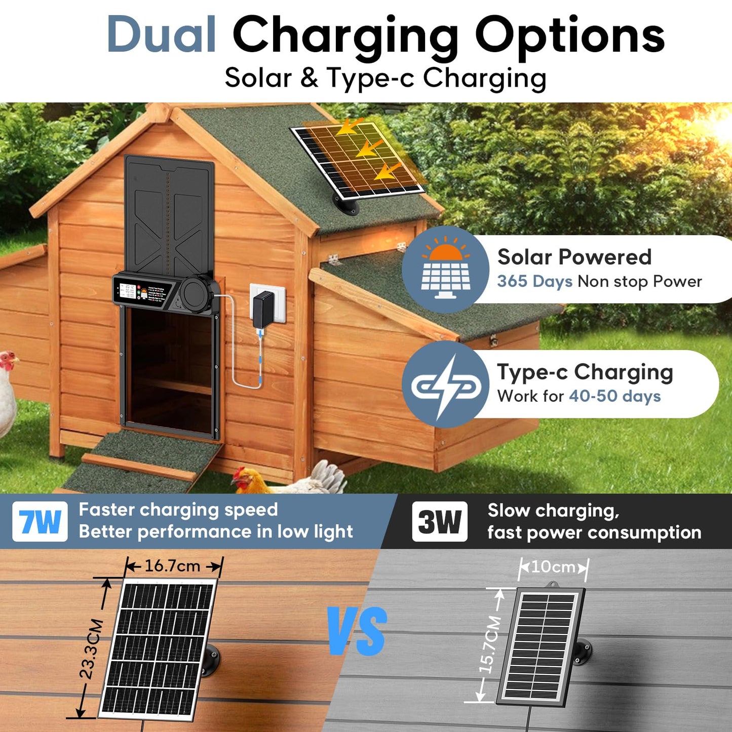 Large Automatic Chicken Coop Door Solar Powered, Aluminum Solar Chicken Coop Door with Timer Mode, Premium 7W Solar Panel & Large LCD Display, Advanced Anti-Pinch Design, Range 20M Remote Control