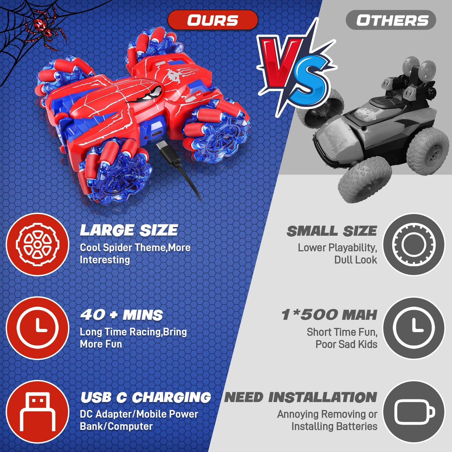Kssvzz Spider Remote Control Cars for Kids, RC Stunt Car with Light Strip, 2.4 Ghz RC Cars, Boys Toys Age 4 5 6 7 8 9 10 Year Old, Car Toy for Boys Age 4-6 5-7 8-12, Rechargeable Spider Toys