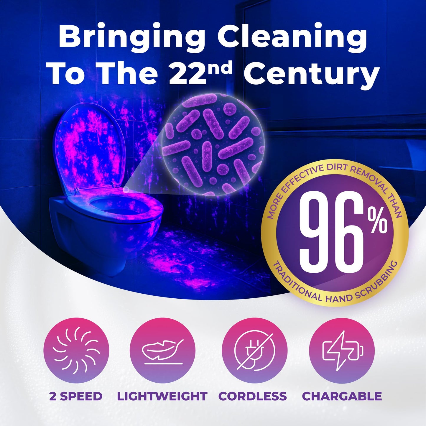 Synoshi PRO Electric Spin Scrubber, Bathroom & Shower Cleaner, Electric Cleaning Brush, Brosse Nettoyage Electrique. Cordless, Waterproof Cleaning Brush, Adjustable Angles, 2 Speed, 180Min Work Time