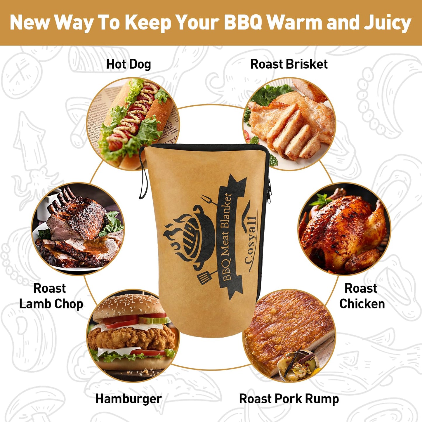 BBQ Blanket for Resting Meat,Smoker Meat Resting Blanket,Reusable Smoker Grilling Meat Insulated Resting Bag with Wide Mouth for Large Brisket/Beef/Pork Shoulders/Turkeys (BBQ Blanket 21in)