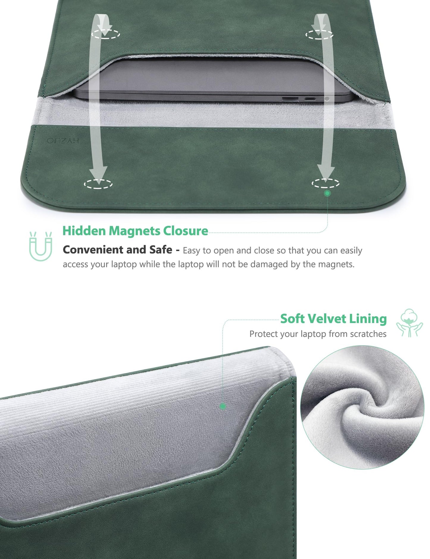 HYZUO 13.3-14 Inch Laptop Sleeve Case for MacBook Pro 14 M5/M4/M3/M2/M1 Pro/Max A3426 A3427 2026-2021, 13.3" MacBook Air/Pro, 13.5-13.8 Surface Laptop, HP Envy 13, Faux Suede Leather, Midnight Green