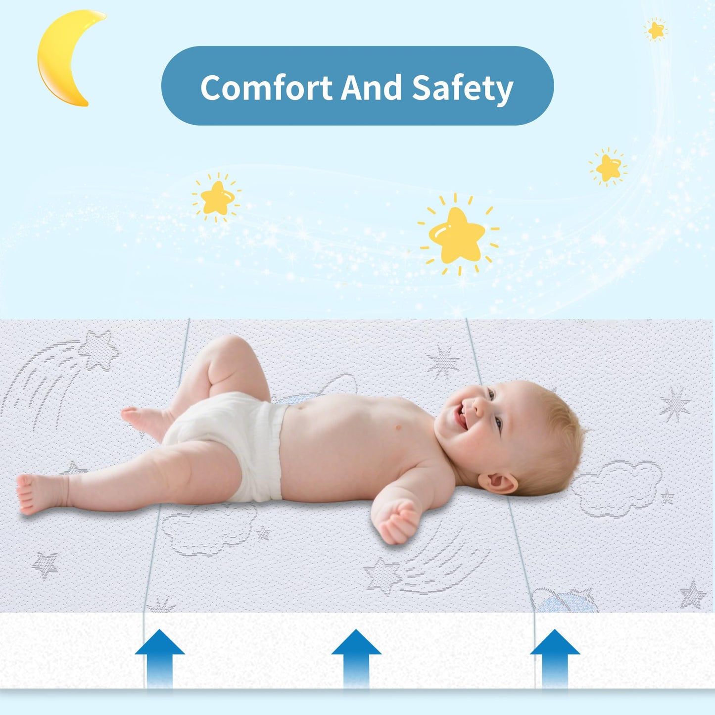 Trifold Pack and Play Mattress 38"x26"x1.5", Pack N Play Mattresses for Baby Toddler with Waterproof Washable Breathable Cover, Portable Mini Crib Mattress for Playpen