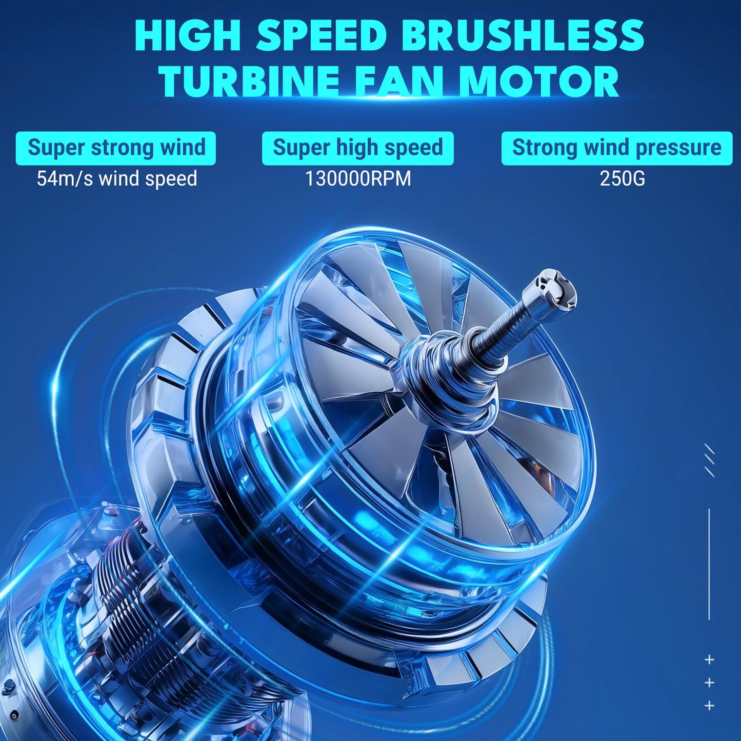 Newdehanm Violent Turbo Fan，Mini Electric Compressed Air Duster & Vacuum Cleaner,130000RPM Portable Rechargeable Cordless Handheld Air Blower with LED Light for PC, Outdoor, House, Car,8000aMh